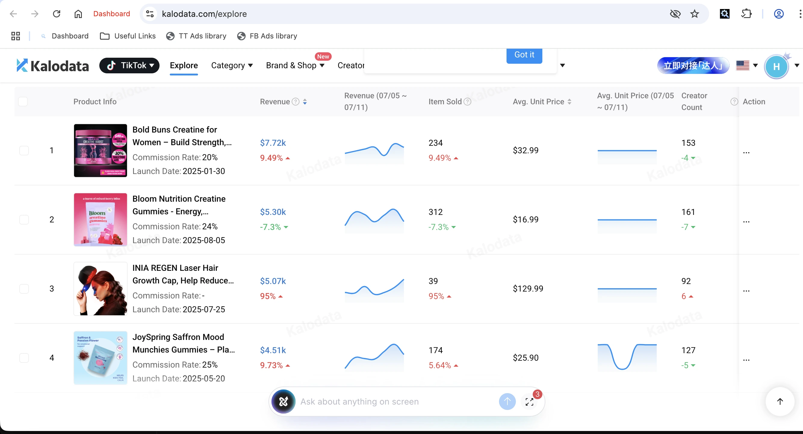 Kalodata analytics running inside ToolSuite